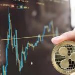 Ripple Vs. SEC Court Case Trouble XRP investors, Weighs on Price