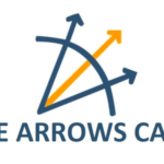 Three Arrows Capital swaps $33M Staked ETH for Ethereum