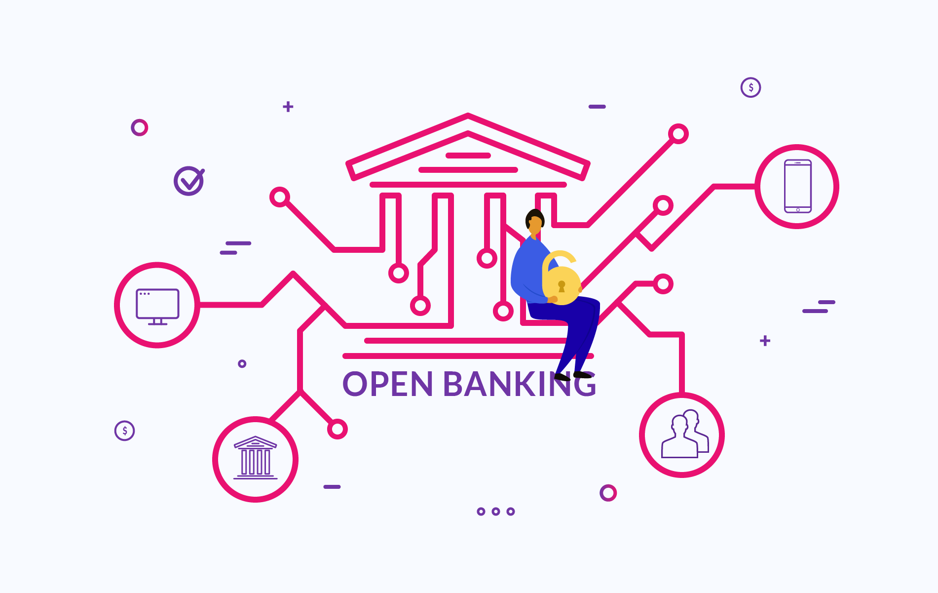 Fintech and Emergence of Open Banking