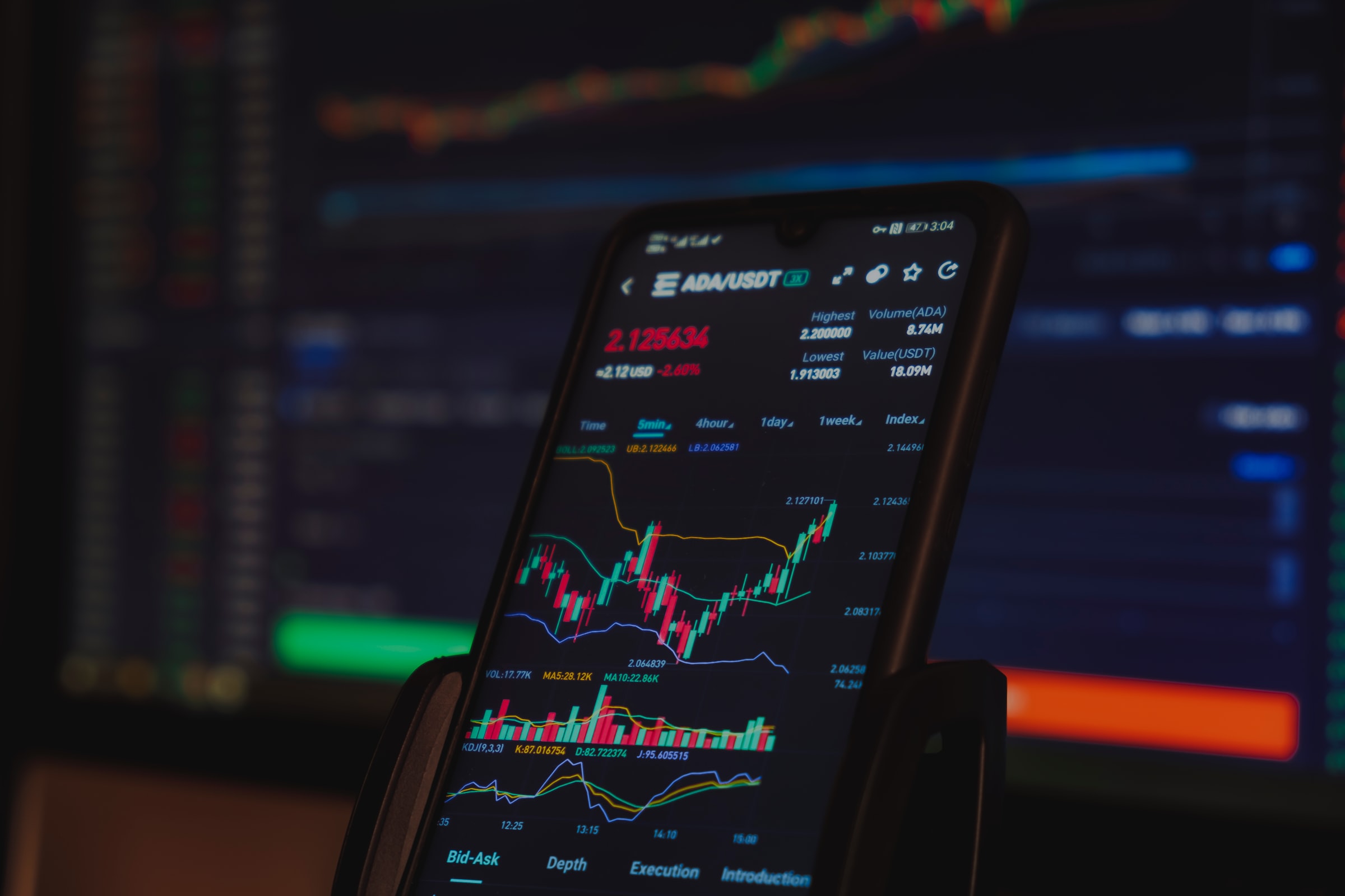 Using Candlestick Charts for Technical Analysis in Crypto Trading