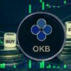 OKB Altcoin Demonstrates Resilience Amid Market Turmoil