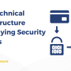 The Technical Infrastructure Underlying Security Tokens