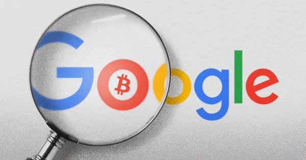 UK Google Searches for ‘Buy Bitcoin’ Surge 826%