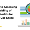 A Guide to Assessing the Suitability of Hybrid Models for Specific Use Cases