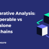 Comparative Analysis: Interoperable vs. Standalone Blockchains