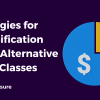 Strategies for Diversification Using Alternative Asset Classes