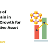The Role of Blockchain in Driving Growth for Alternative Asset Classes