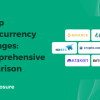 The Top Cryptocurrency Exchanges: A Comprehensive Comparison