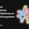 The Rise of Decentralized Gaming Platforms in the Web3 Ecosystem