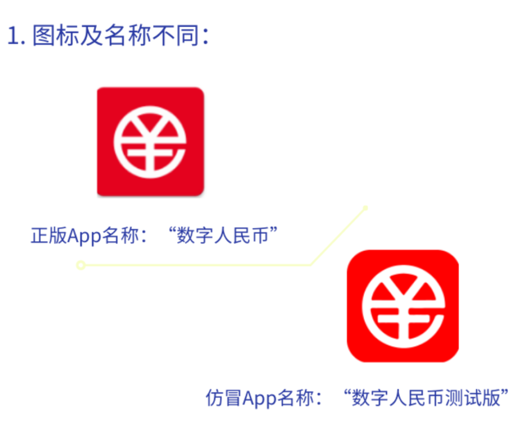Chinese Ministry Warns of Counterfeit Digital Yuan App