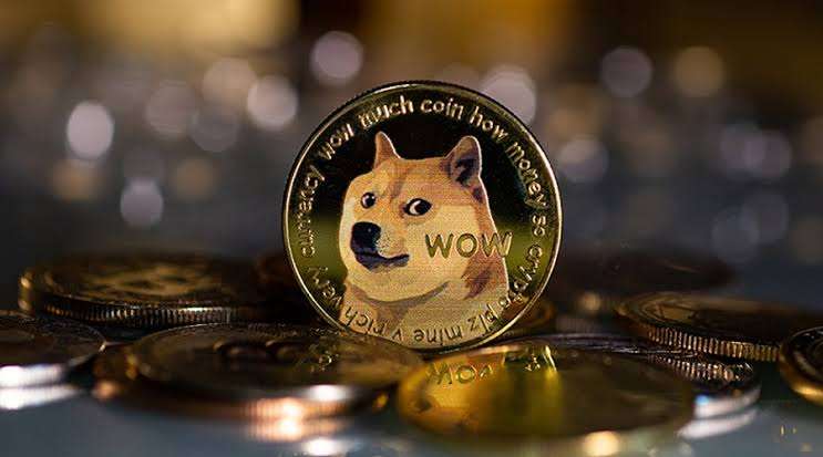 Dogecoin Surges 20% as Kang Backs DOGE ETF Launch