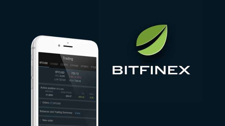 Bitfinex Trading Suspension, Maintenance