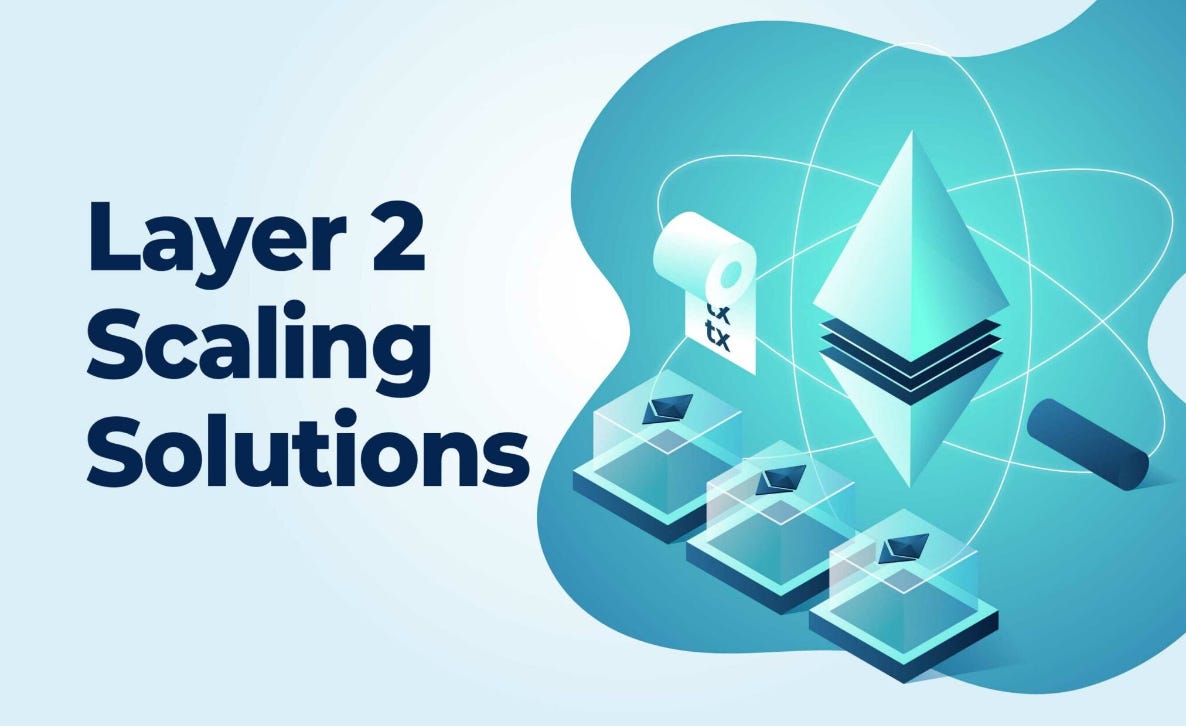 Avail Integration to Boost Layer 2 Scaling Solutions