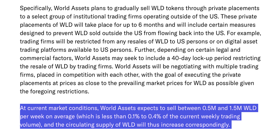 Worldcoin to Increase WLD Supply by 19% in 6 Months