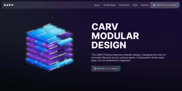 Carv Raises $10M Series A Round for AI, Gaming Data Solution