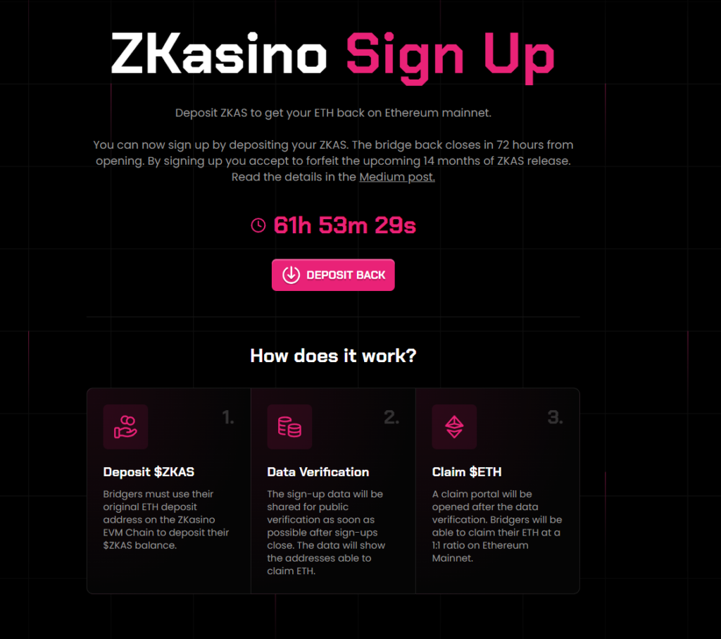 ZKasino offers 72 hours window to reclaim ETH deposits